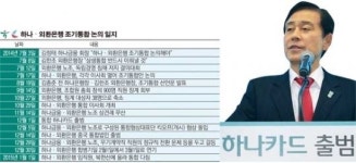 꼬여가는 하나·외환銀 통합작업…실마리 못 찾는 노사