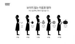 “임산부가 서서 가면 아기는 매달려 갑니다” 젖병거부 없는 코모토모, 임산부 배려 캠페인 진행