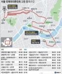 서울국제마라톤 교통통제구간, 서울 나들이 참고하세요
