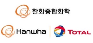 한화종합화학·한화토탈 출범… 홍진수·김희철 신임 대표 선임