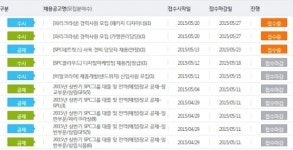 SPC 채용, 상반기 신입 공채 서류 합격자 발표…아직도 원서 접수 진행하는 곳은?