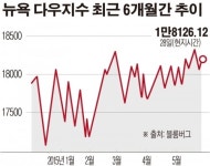 그리스-채권단 구제금융 협상 비관론 확산…IMF 총재마저 “그렉시트 가능성”