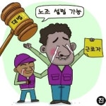 대법원, 불법 체류 외국인도 노조 설립 가능 첫 판결 (종합)