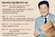 대상 임창욱 회장 17년 숙원 “라이신 재도전”