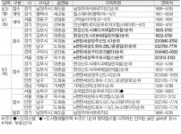 [금주의 분양캘린더]9월 첫째 주, ‘e편한세상옥수파크힐스’ 등 1만6898가구 청약