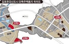 김포한강 최고 3540대 1…주택용지 경쟁률은 ‘로또’