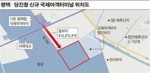 평택·당진항에 국제여객터미널 건설… 2000억 투입 2020년 개장