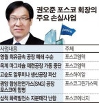 포스코, ‘소재ㆍ에너지’ 무리한 투자로 8000억 손실