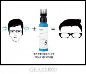 머리가 캐리, 그것도 하드캐리