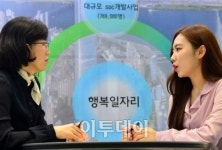 [포토] ‘청년과 함께하는 지역일자리 한마당’