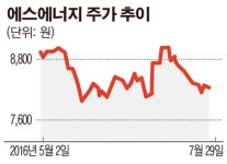 에스에너지, 150억 규모 칠레 태양광 사업 추진…10월 착공