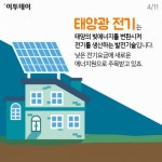 [카드뉴스 팡팡] 전기료 걱정없이 태양을 피하는 법 ‘태양광’