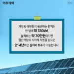[카드뉴스 팡팡] 전기료 걱정없이 태양을 피하는 법 ‘태양광’