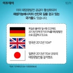 [카드뉴스 팡팡] 전기료 걱정없이 태양을 피하는 법 ‘태양광’