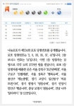 [클립뉴스] 로또 제724회, 1등 12명 ‘14억씩’…배출점은? 토큰판매점·행복슈퍼·알리바이