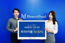 P2P금융 어니스트펀드, 연 수익률 10.92% 새해 첫 포트폴리오 12호 출시