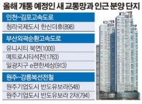 새로 뚫리는 길따라…아파트도 쾌속
