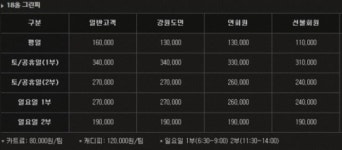 명품 퍼블릭 블루마운틴컨트리클럽, 토요일 그린피 19만원에 27홀 특별 이벤트...7, 8월 2회 실시