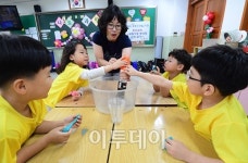 [포토] 이산화탄소가 풍선 안으로