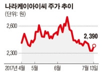[SP] 나라케이아이씨, 한국형 원전에 국내 유일 특수 보온 기술 공급