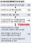 “도시바 의결권 포기” 日 언론플레이에 입 다문 SK하이닉스 왜