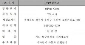 2차전지 자동화 설비업체 엠플러스 등 2社, 코스닥 상장예비심사 통과