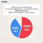 [카드뉴스 팡팡] 노키즈존을 찾는 당신이 알아야 할 것