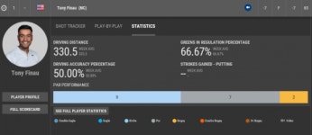 [PGA1R]1.피나우 -7, 4.존 람 -4, 15.최경주 -3. 35.김민휘 -2, 63.김시우 -1, 84.우즈-강성훈 E...기록비교