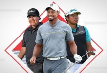 [PGA]1.노렌 -11, 3.마이클 김 -9, 5.데이 -8, 12.존 람 -7, 39.우즈 -3, 62.김시우 E...파머스 3R 성적