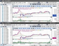 [채권마감] 미국채 금리 급등에…국고10년물 2.8% 돌파 ‘3년4개월만 최고’
