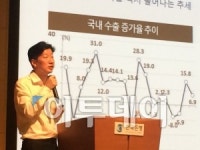 김천구, G2 무역갈등에 중 성장 1%p 둔화시 국내 수출 1.4%p·GDP 0.5%p 감소