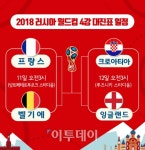 [2018 러시아 월드컵] '프랑스 vs 벨기에'·'잉글랜드 vs 크로아티아', 월드컵 4강 대진표는?