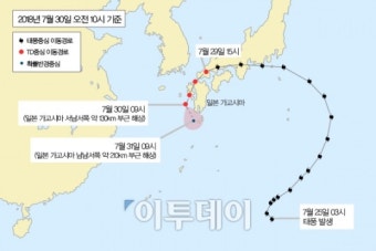 제주 비상근무 2단계 격상, 태풍 종다리 북상 중 강수량과 강풍 예상.