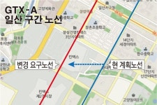 GTX A ‘지역 이기주의’ 암초...일부 고양시 의원 “킨텍스로 200m 옮겨라”