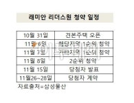 래미안 리더스원 견본주택 공개 ‘수요일’ 택한 이유는?…주말엔 인산인해 될까 무서워서