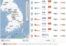 휘발유 1500원/L 선 무너졌다…직영주유소 포문 연 감세 에누리