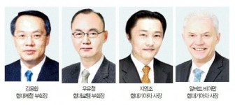정의선 시대 활짝..‘현대정공 출신들` 2선으로