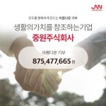 시크릿데이, 2019 행복더함 사회공헌 수상