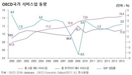 서비스 경쟁력 향상을 위한 국가공인 CS Leaders(관리사)