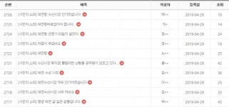 퇴직금 1000원 갑질에 뿔난 시민들…대천항 수산시장 불매 운동 잇따라