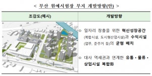 부산 원예시험장 부지, 2025년까지 신혼부부 공공주택으로 재개발