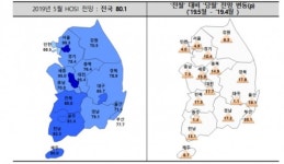 아파트 입주율, 조사 이래 첫 60%대…지방 하락 영향
