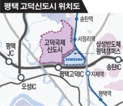 공급 과잉에도 집값 쑥…평택 고덕신도시 기분좋은 집들이