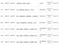 아파트투유, ‘서울 e편한세상 백련산’·‘부산 가야 롯데캐슬 골드아너’ 등 청약 당첨자 발표