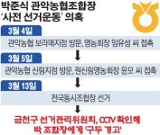 [그들의 세계, 지역농협] 관악농협, 선거법 위반 의혹...선관위 경고 조치