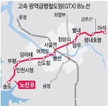 GTX B노선, 부평·별내 뜬다…서·경 횡단열차 80km 실현 가시화