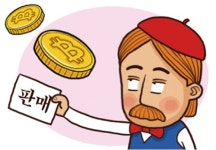 비트현대글로비스점 | [가상화폐] 영국 현대 예술 작품 65억 어치 비트코인에 거래