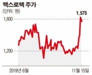 ‘상장 7년’ 만에 주인 바뀌는 맥스로텍