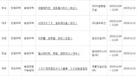 아파트투유, ‘인천 미추홀 트루엘 파크’·‘부산 대동레미안 센트럴시티5’ 등 청약 당첨자 발표