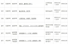아파트투유, ‘대구 빌리브 클라쎄’·‘인천 e편한세상 부평역 어반루체’ 등 청약 당첨자 발표